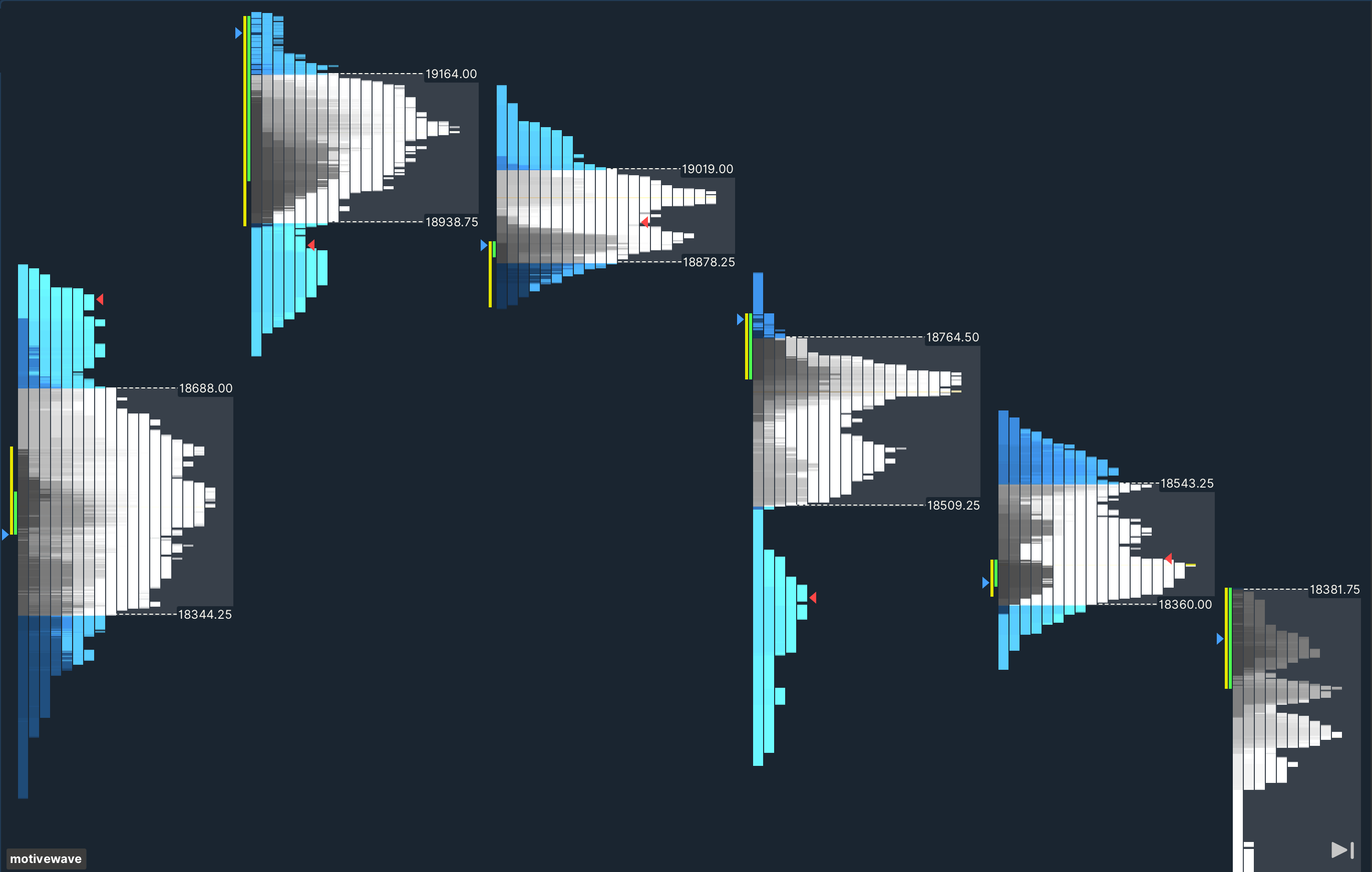 Slider 1