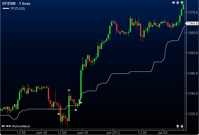 TFS Tether Line1